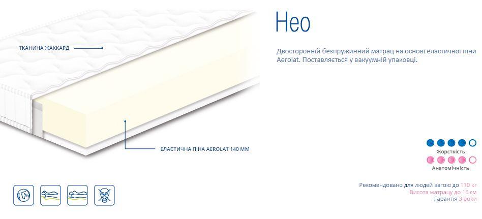 Матрац  Нео 120х190  СонЛайн, фото 1