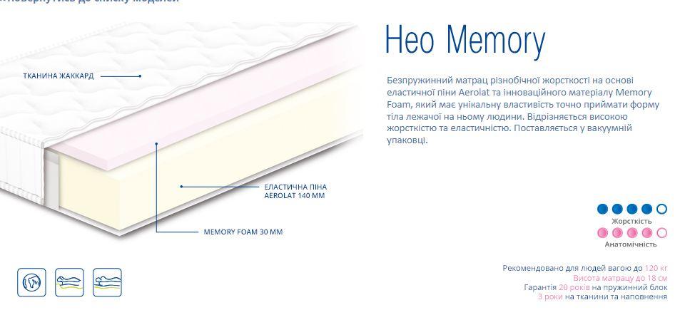 Матрац  Нео Меморі 140х190  СонЛайн, фото 1