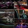 Автомобільна декоративна підсвітка RGB світлодіодна з додатком для телефону 6м, фото 2