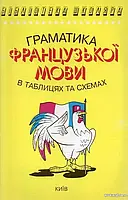 Граматика французької мови в таблицях та схемах.