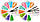 Jen-Rainbow, Набір Kid Kit: 9 х шпр. 1мл+аксесс., кольоровий композит текучий, Jendental, (Джен-Рейнбоу), фото 5