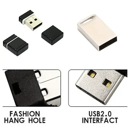 Флешка AMAZON 32GB MINI FIT, фото 3