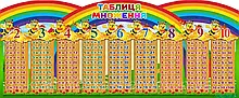 Наклейка таблиця множення з вуликами