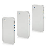 Стабілізатори напруги Volter™ 21 кВт