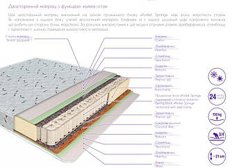 Матрац Онікс Світ Меблів 140х200