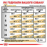 Корм сухий Royal Canin для собак при захворваннях нижніх сечовивідних шляхів URINARY S/O 2 kg, фото 7