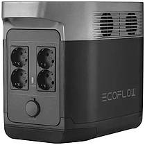 Комплект зарядна станція EcoFlow DELTA та сонячна панель 110 Вт, фото 5