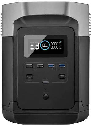 Зарядна станція EcoFlow DELTA Mini, фото 4