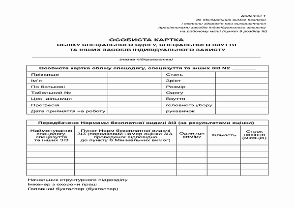 Основні пункти в специфікації