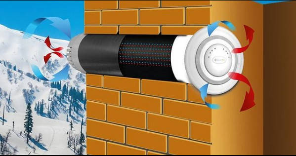 Рекуператор для проветривания помещений CLIMTEC РД-100 СТАНДАРТ на 40 ...