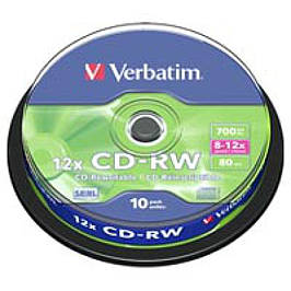 Компакт-диски і дискети
