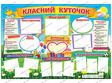 Плакат Класний куточок Ранок