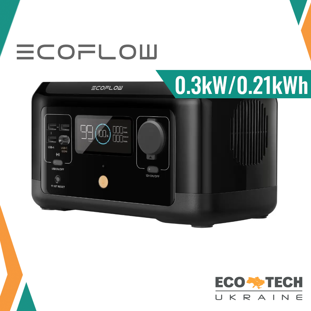 Портативная электростанция EcoFlow RIVER mini (Wireless) 300W/210Wh ...