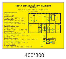 Тактильна табличка шрифт Брайля для сліпих План евакуації