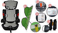 Автокрісло 9-36 KG Cosmo море товарів