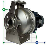 BZ 32-200/3 відцентровий моноблочний насос ЗЗР з нержавіючої сталі для рідких добрив