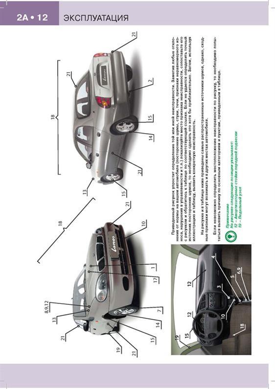 Книга / Руководство по ремонту Daewoo / ZAZ Lanos / Chevrolet Lanos с 2007 г | Монолит - фото 2 - id-p1620863670