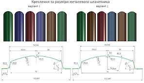 Штакетник металевий 0,45 мм глянець