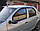 Вітровики, дефлектори вікон Renault Logan sedan 2004-2012 (ANV), фото 4