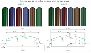 Штакетник металевий 0,4 мм глянець