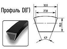 Ремені профіль Д(Р) 32х19, 27х19