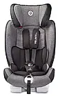 Автокрісло Caretero Volante Fix Limited 9-36 Grey, фото 5
