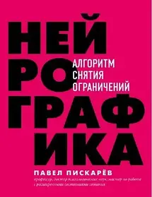 Нейробографіка. Алгоритм зняття обмежень. Піскарев Павло