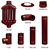 Економайзер EX-131 для будь якої печі буржуйки, фото 7