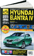 Hyundai Elantra IV 2006-10 Инструкция по ремонту в фото