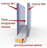 Металопластикові вікна, фото 4