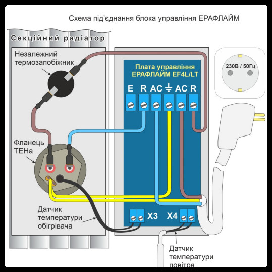 Схема подключения к электрорадиатору
