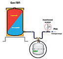 Розширювальний бак для водонагрівача, необхідність встановлення та методика розрахунку.