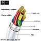 Кабель Data Micro USB Denmen D01V, Чорний, фото 4