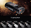 Велоліхтар на кермо Y12Pro-2XPE + індикація заряду + microUSB, фото 10