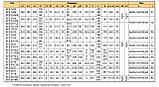 Електродвигун підйому КГЕ 2008-6ТР1 KGE 2008-6TP1 КГ 2008-6 ТР1 KG 2008-6 TP1, фото 4