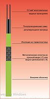 17FSM2-CT 11 Вт саморегулювального кабельу HeatTrace