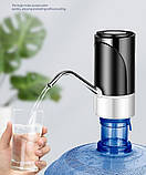 Помпа для води електрична з акумулятором ePump чорна (EP-1410), фото 8