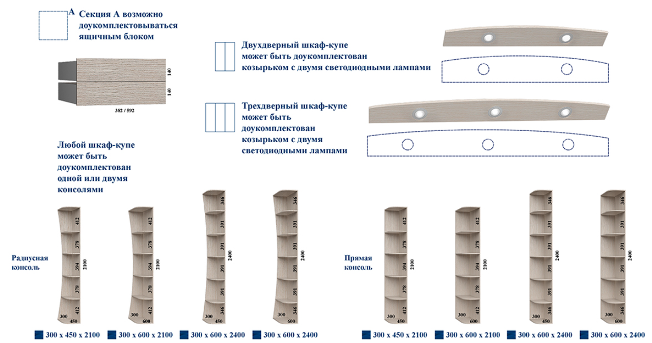 Шкаф-купе 2000х600х2400 Феникс купить в Украине - фото 6 - id-p1622374133