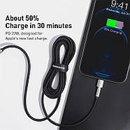 Кабель для швидкої зарядки Type-C to Lightning PD 20W Baseus Cafule Metal (чорний) 1м, фото 7