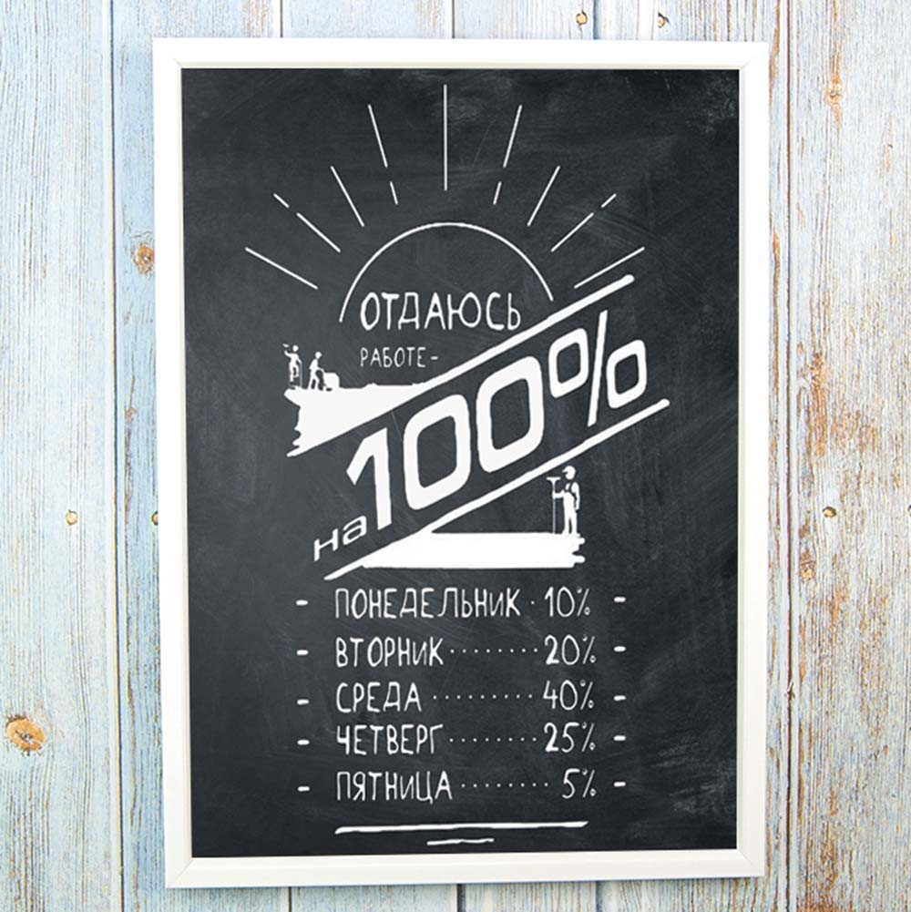 Постер мотиватор "ОТДАВся РОБОТЕ НА ВСІ 100%", оригінальний подарунок для колеги, формат А4