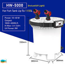 Зовнішній фільтр для акваріума SunSun HW-5000