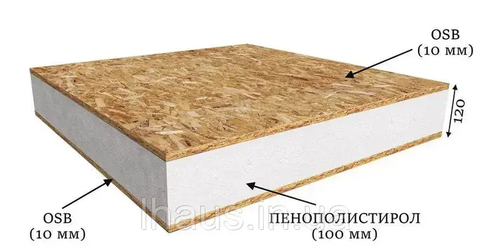 СИП панель 120-ECO 1250х2500 (SWISS KRONO, EPS 30) (ID#1622636894 ...
