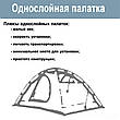Тримісний намет Pavillo Bestway 68085 «Cool Dome 3», 210х210х130 см, фото 11