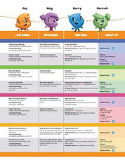 Oxford Discover (2nd Edition) 3 Student Book / Підручник, фото 4