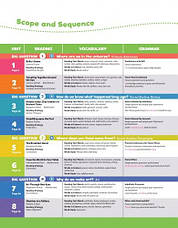 Oxford Discover (2nd Edition) 4 Student Book / Підручник, фото 3