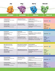 Oxford Discover (2nd Edition) 4 Student Book / Підручник, фото 4