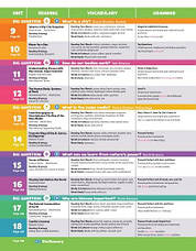 Oxford Discover (2nd Edition) 4 Student Book / Підручник, фото 5