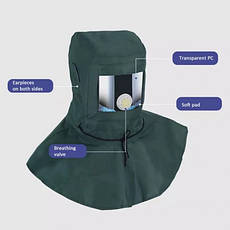 Водонепроникна маска для очей, піскоструминна кришка, шаль, маска, захист праці BF, фото 2