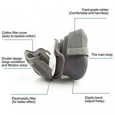 Протипілевий респіратор, фільтр, протигаз LD-320 BF, фото 4