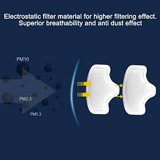 Протипілевий респіратор, фільтр, протигаз LD-320 BF, фото 5